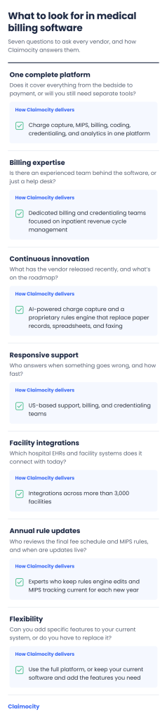 Checklist of seven things to compare in medical billing software, with how Claimocity delivers on each: one complete platform, billing expertise, continuous innovation, responsive support, facility integrations, annual rule updates, and flexibility.
